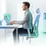 ارگونومی در محیط کار